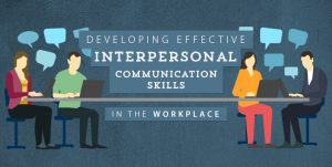 pelatihan Interpersonal Communication Skills